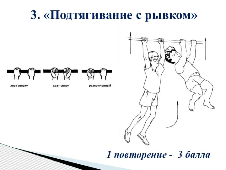 3. «Подтягивание с рывком» 1 повторение - 3 балла