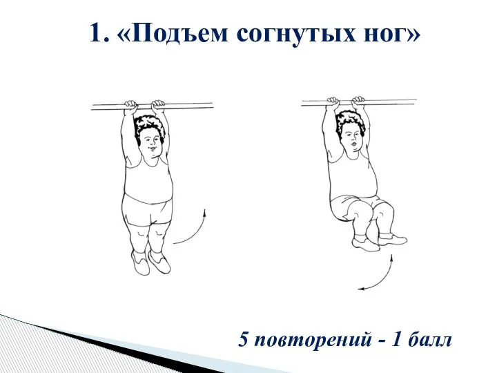 1. «Подъем согнутых ног» 5 повторений - 1 балл