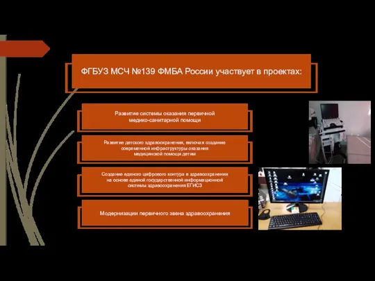 ФГБУЗ МСЧ №139 ФМБА России участвует в проектах: Модернизации первичного звена здравоохранения