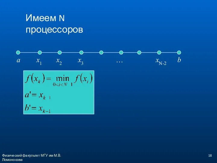 Физический факультет МГУ им М.В.Ломоносова Имеем N процессоров a b x1 x2 x3 xN-2 …