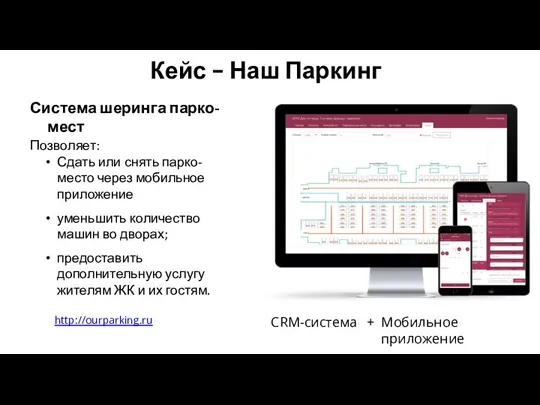 Кейс – Наш Паркинг Позволяет: Сдать или снять парко-место через мобильное приложение