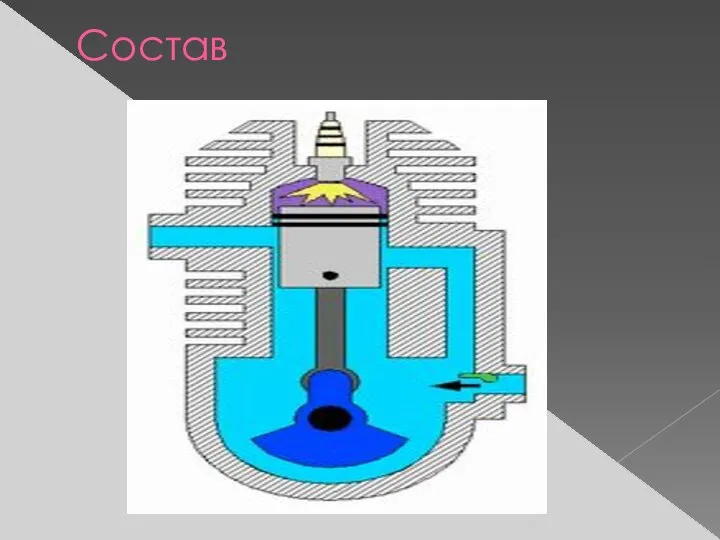 Состав