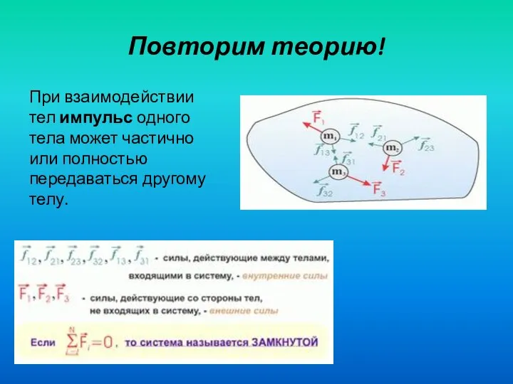 При взаимодействии тел импульс одного тела может частично или полностью передаваться другому телу. Повторим теорию!