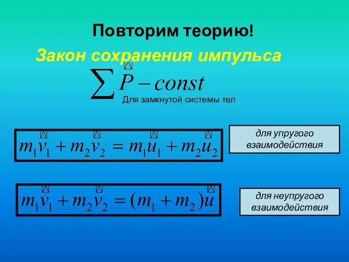 Повторим теорию! для неупругого взаимодействия для упругого взаимодействия Закон сохранения импульса Для замкнутой системы тел