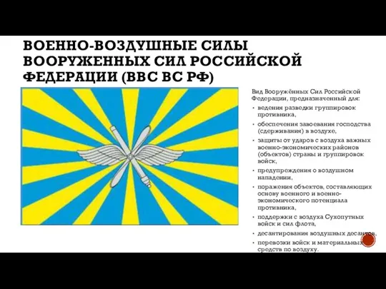 ВОЕННО-ВОЗДУШНЫЕ СИЛЫ ВООРУЖЕННЫХ СИЛ РОССИЙСКОЙ ФЕДЕРАЦИИ (ВВС ВС РФ) Вид Вооружённых Сил