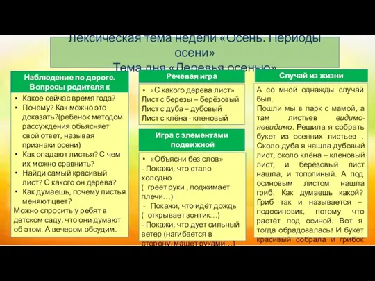 Лексическая тема недели «Осень. Периоды осени» Тема дня «Деревья осенью» Наблюдение по