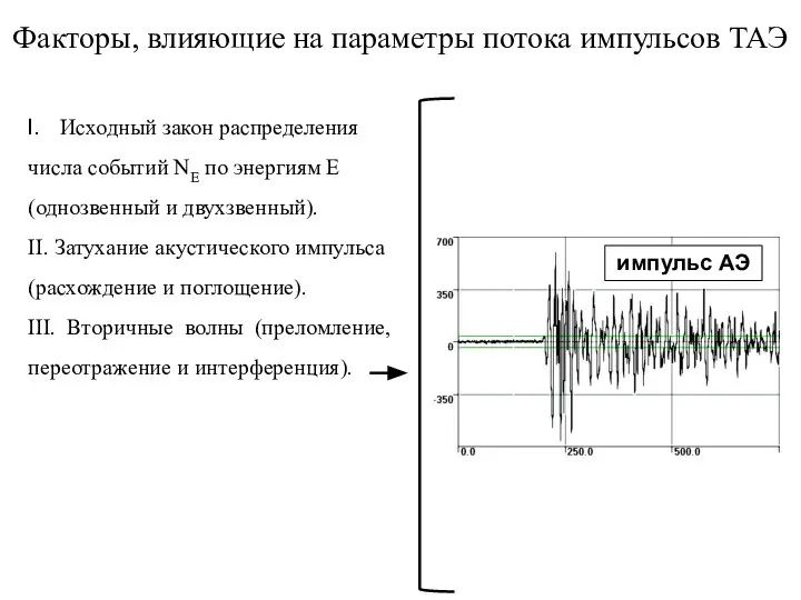 Факторы, влияющие на параметры потока импульсов ТАЭ Исходный закон распределения числа событий