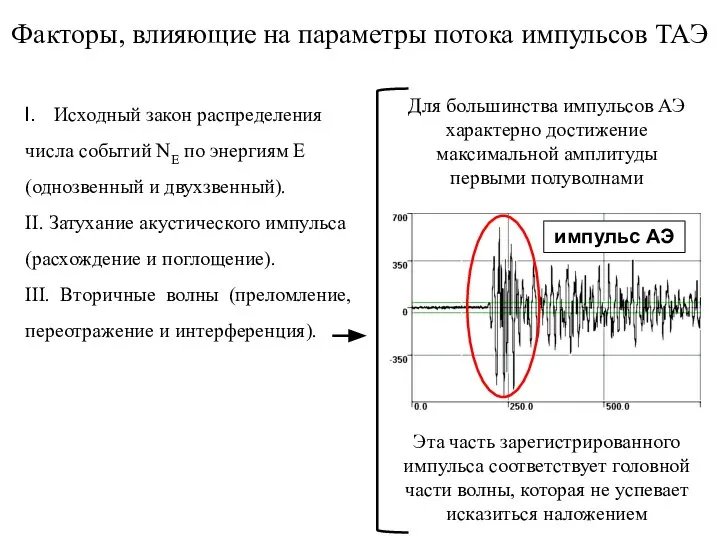 Факторы, влияющие на параметры потока импульсов ТАЭ Исходный закон распределения числа событий