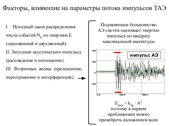 Факторы, влияющие на параметры потока импульсов ТАЭ Исходный закон распределения числа событий