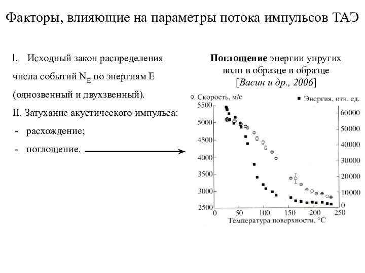 Факторы, влияющие на параметры потока импульсов ТАЭ Исходный закон распределения числа событий