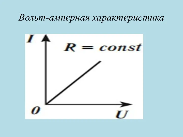 Вольт-амперная характеристика