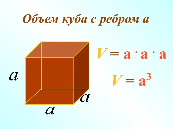 V = a . а . а V = a3 Объем куба с ребром а