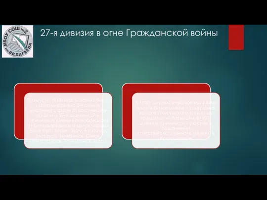 27-я дивизия в огне Гражданской войны