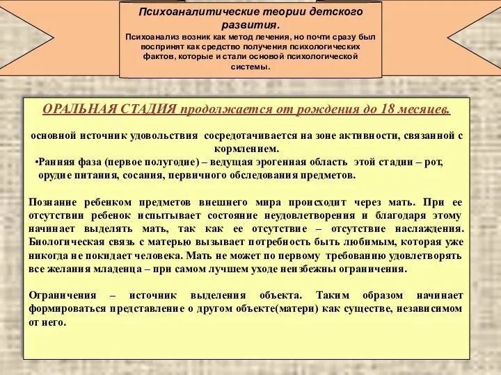 Психоаналитические теории детского развития. Психоанализ возник как метод лечения, но почти сразу