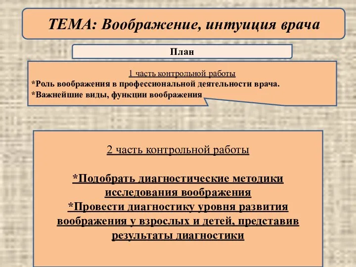 ТЕМА: Воображение, интуиция врача План 1 часть контрольной работы *Роль воображения в