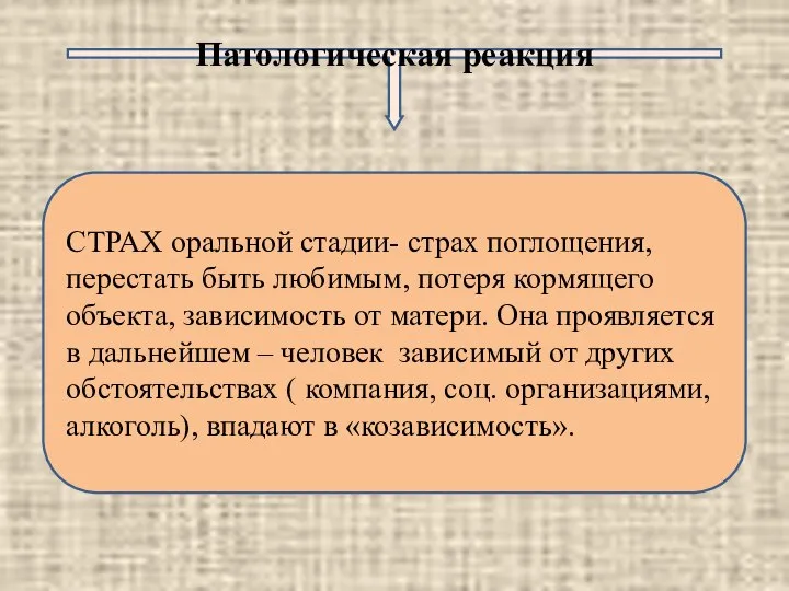 Патологическая реакция СТРАХ оральной стадии- страх поглощения, перестать быть любимым, потеря кормящего