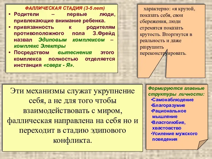 ФАЛЛИЧЕСКАЯ СТАДИЯ (3-5 лет) Родители – первые люди, привлекающие внимание ребенка. привязанность