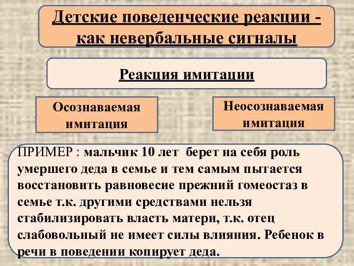 Детские поведенческие реакции - как невербальные сигналы Реакция имитации Осознаваемая имитация Неосознаваемая