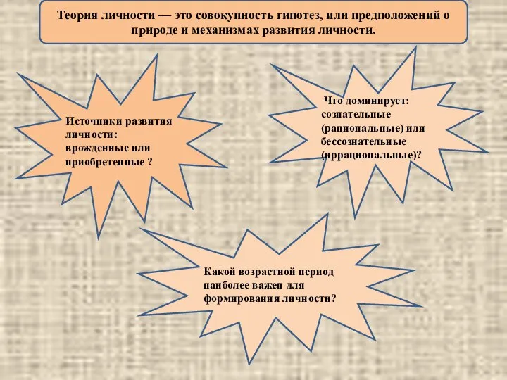 Теория личности — это совокупность гипотез, или предположений о природе и механизмах