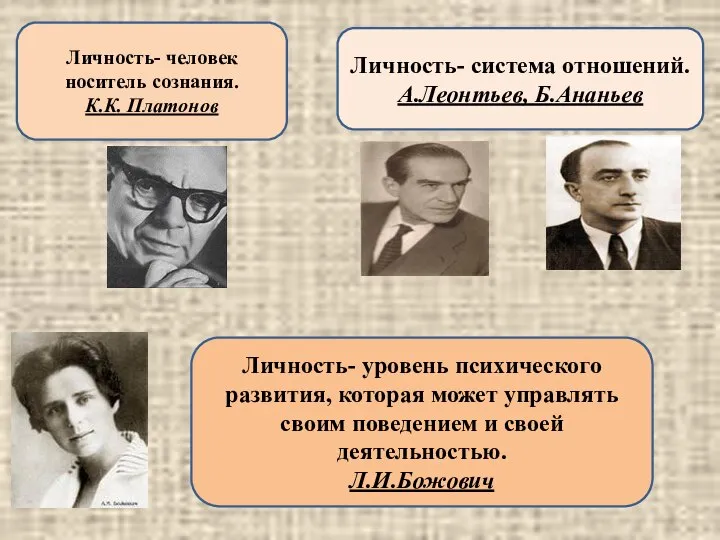 Личность- система отношений. А.Леонтьев, Б.Ананьев Личность- человек носитель сознания. К.К. Платонов Личность-