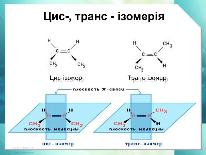 Цис-, транс - ізомерія Цис-ізомер Транс-ізомер