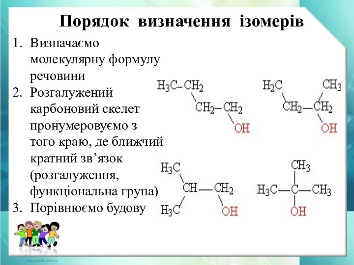 Порядок визначення ізомерів Визначаємо молекулярну формулу речовини Розгалужений карбоновий скелет пронумеровуємо з