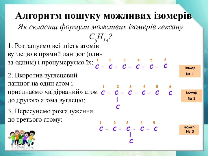 Алгоритм пошуку можливих ізомерів 1. Розташуємо всі шість атомів вуглецю в прямий