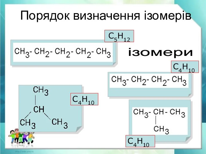 Порядок визначення ізомерів С5Н12 С4Н10 С4Н10 С4Н10 ізомери