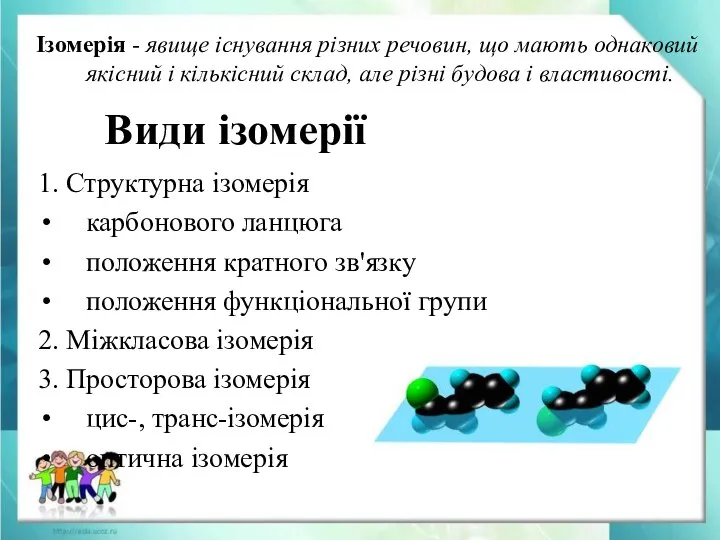 Види ізомерії 1. Структурна ізомерія карбонового ланцюга положення кратного зв'язку положення функціональної