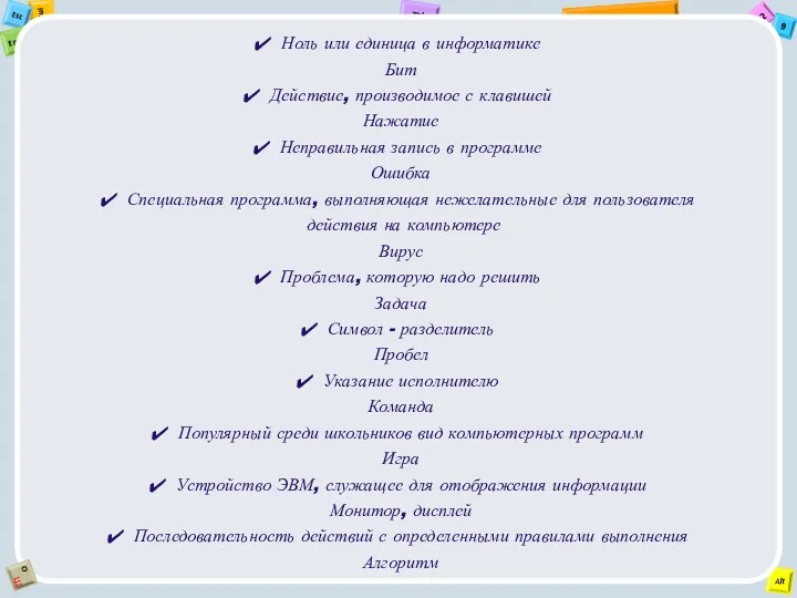 Ноль или единица в информатике Бит Действие, производимое с клавишей Нажатие Неправильная