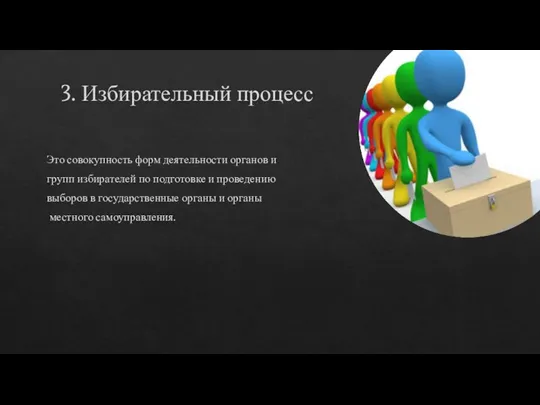 3. Избирательный процесс Это совокупность форм деятельности органов и групп избирателей по