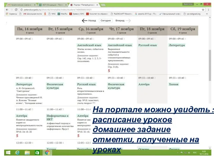 На портале можно увидеть : расписание уроков домашнее задание отметки, полученные на уроках