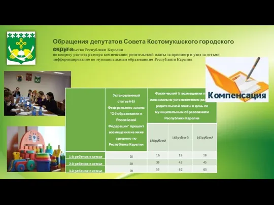 Обращения депутатов Совета Костомукшского городского округа В Правительство Республики Карелия – по