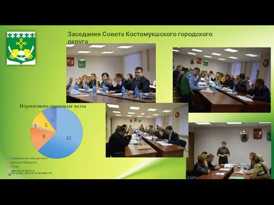 Заседания Совета Костомукшского городского округа Нормативно-правовые акты
