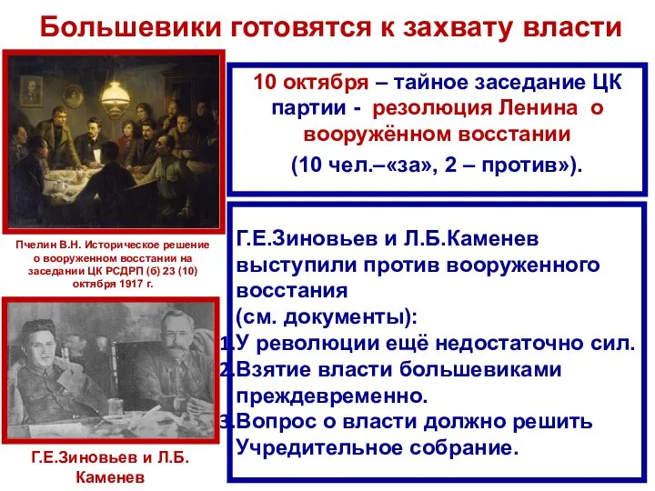 Большевики готовятся к захвату власти 10 октября – тайное заседание ЦК партии