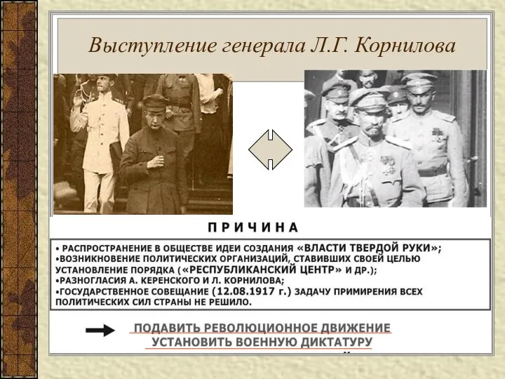 Выступление генерала Л.Г. Корнилова