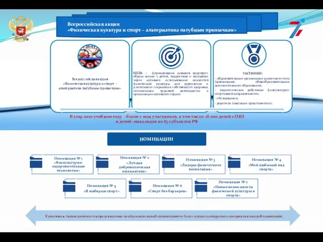 Всероссийская акция «Физическая культура и спорт – альтернатива пагубным привычкам» В 2019-2020