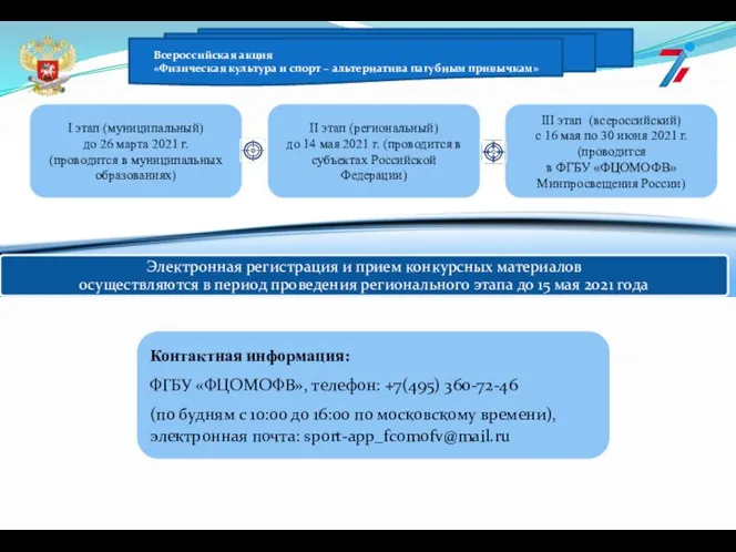 Всероссийская акция «Физическая культура и спорт – альтернатива пагубным привычкам» I этап