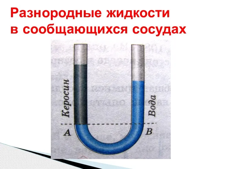 Разнородные жидкости в сообщающихся сосудах