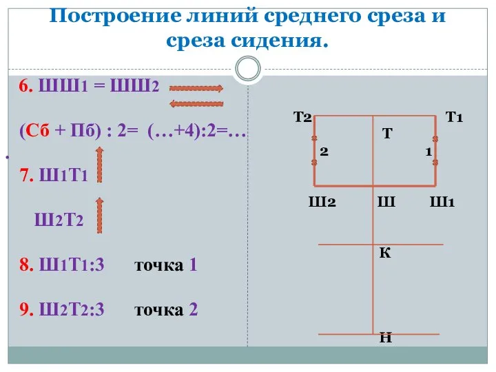 Построение линий среднего среза и среза сидения. 6. ШШ1 = ШШ2 (Сб