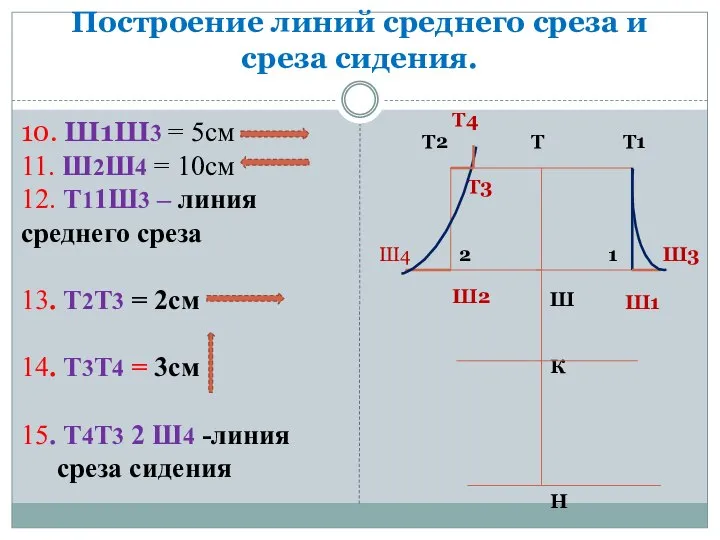 Построение линий среднего среза и среза сидения. Т4 Т2 Т Т1 Т3