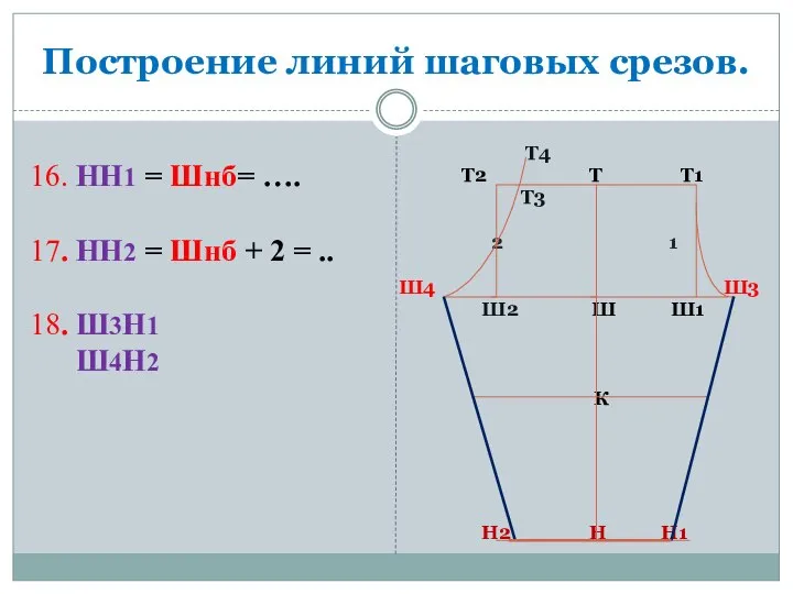 Построение линий шаговых срезов. Т4 Т2 Т Т1 Т3 2 1 Ш4