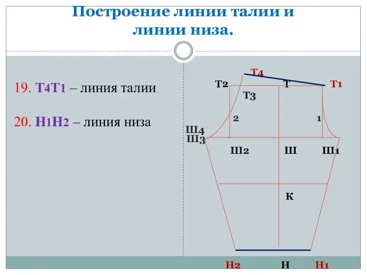 Построение линии талии и линии низа. Т4 Т2 Т Т1 Т3 2