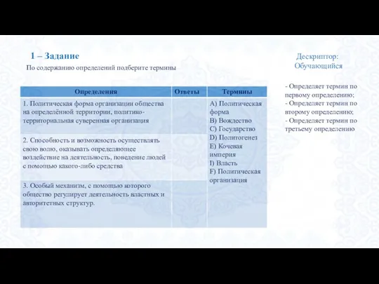 1 – Задание Дескриптор: Обучающийся По содержанию определений подберите термины - Определяет