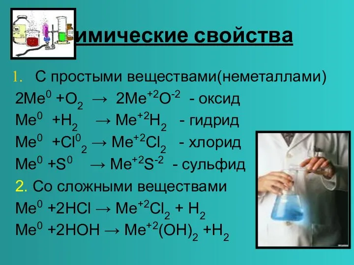Химические свойства С простыми веществами(неметаллами) 2Me0 +O2 → 2Me+2O-2 - оксид Me0