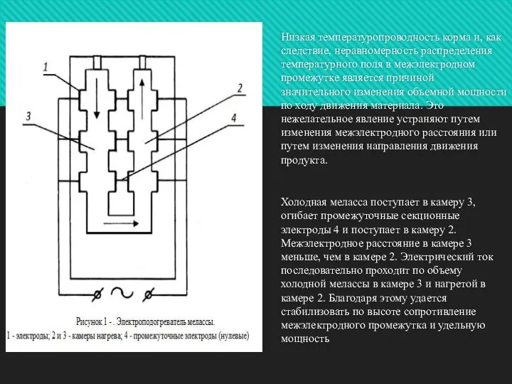 Низкая температуропроводность корма и, как следствие, неравномерность распределения температурного поля в межэлектродном