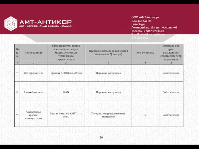 ООО «АМТ-Антикор» 196247, г.Санкт-Петербург, Ленинский пр. 153, лит. А, офис 405 Телефон