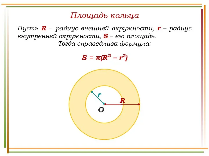 О Площадь кольца Пусть R − радиус внешней окружности, r – радиус