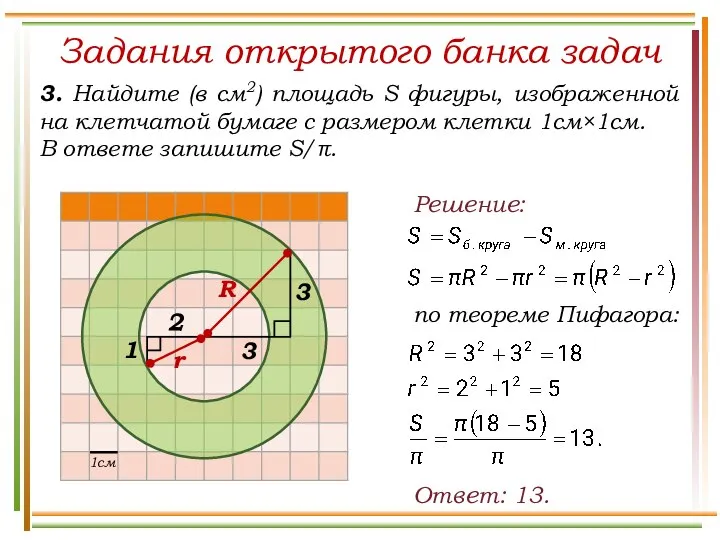 Задания открытого банка задач 3. Найдите (в см2) площадь S фигуры, изображенной