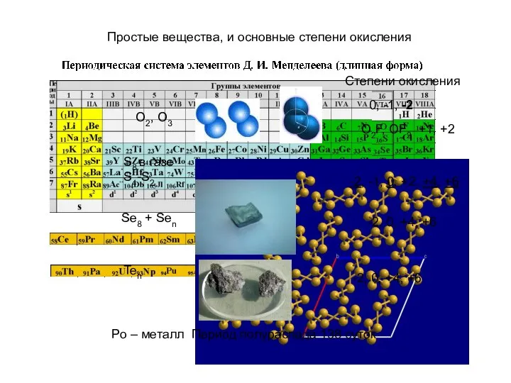 O2, O3 Степени окисления 0, -1, -2 O2F, OF2 +1, +2 S8